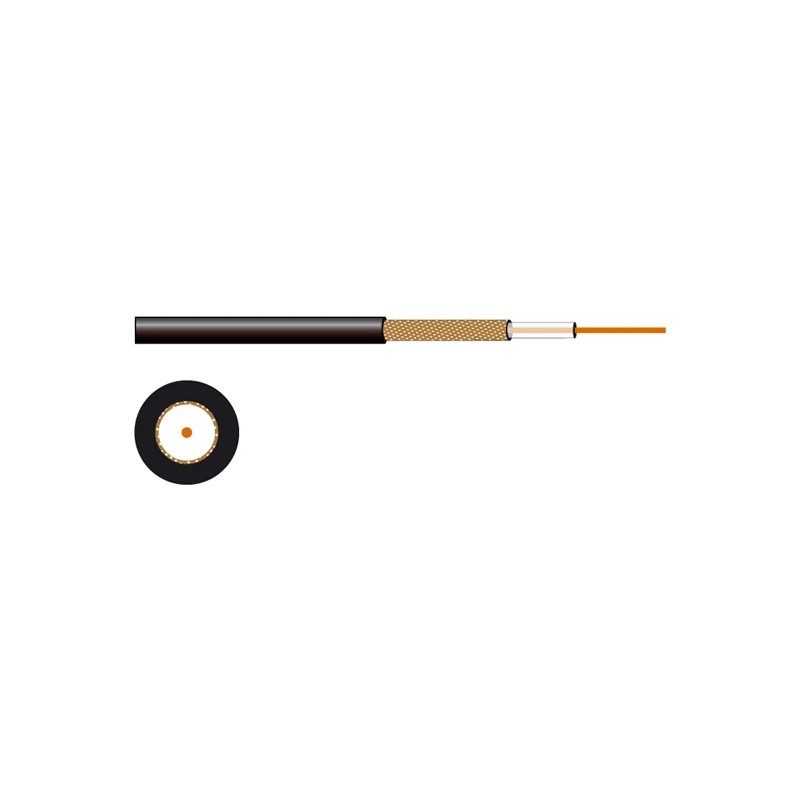 Rollo de cable A/V de OFC coaxial 3C2V