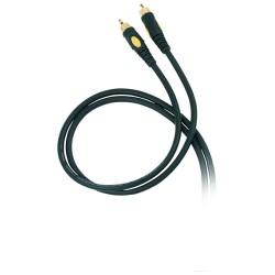 Cavo Video professionale Digitale coassiale con connessioni Gold plated.