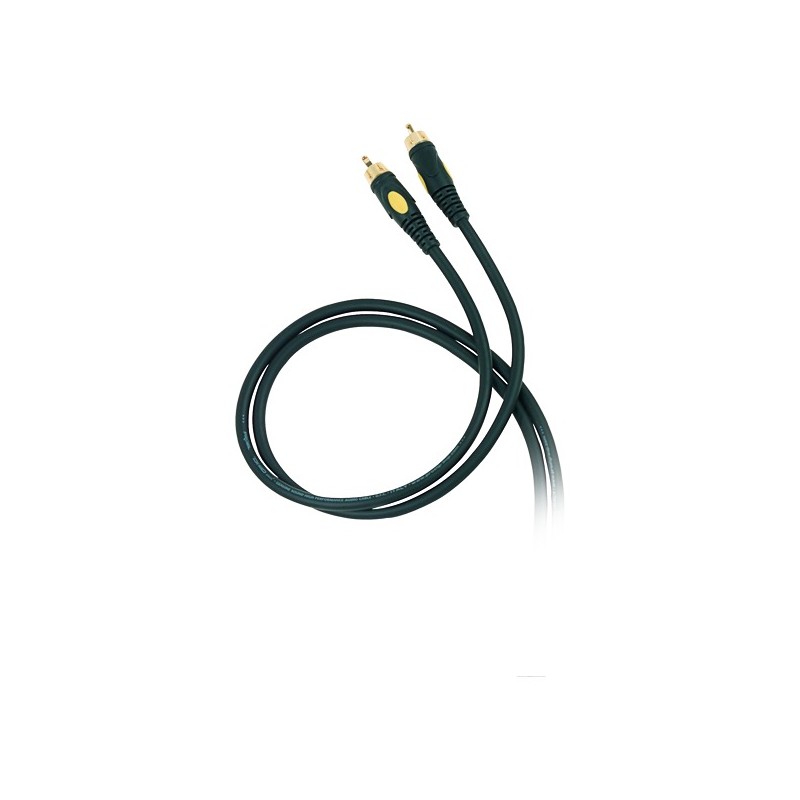 Cavo Video professionale Digitale coassiale con connessioni Gold plated.