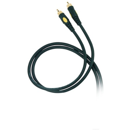 Professional Digital coaxial Video cable with Gold plated connections.