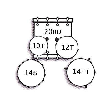 Drum Set UNIKA series 5 pieces Flamed Black finishes. 