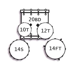Drum Set UNIKA series 5 pieces Fantasy White finishes 