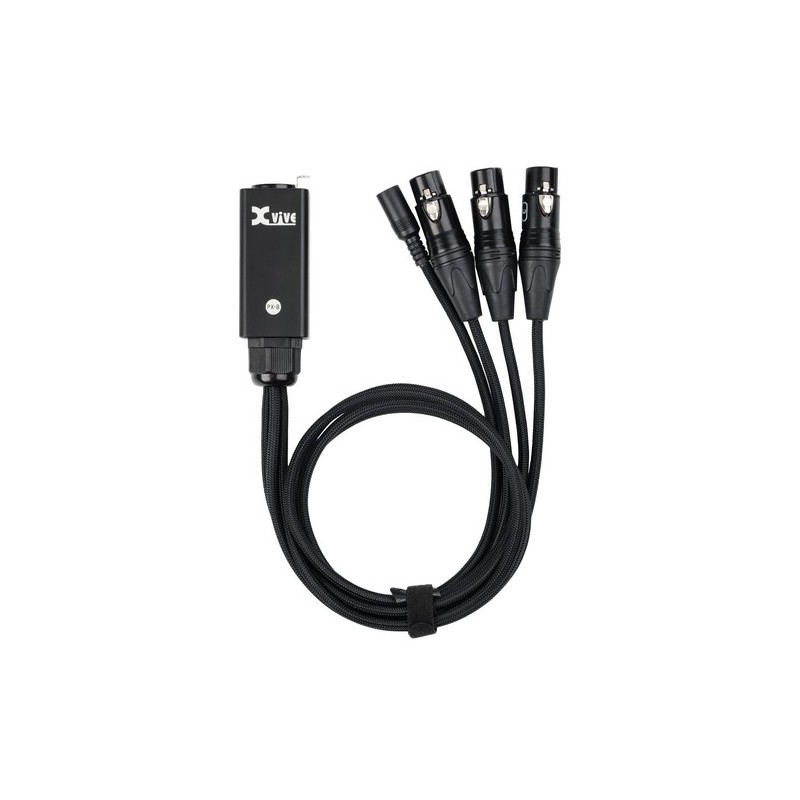 Xvive PX