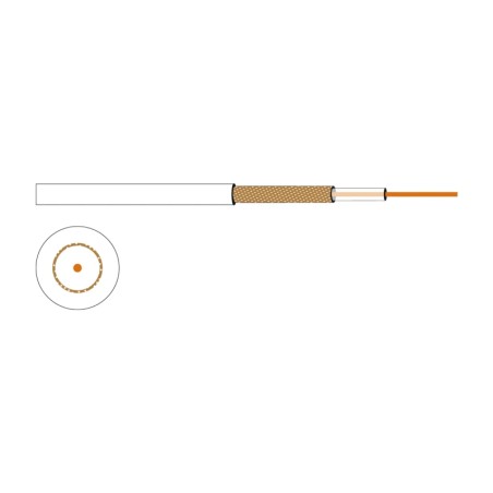 Rollo de cable A/V de OFC coaxial 3C2V
