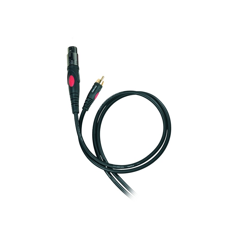 Cavo professionale adattatore.