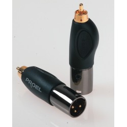 XLR male - RCA Male 2