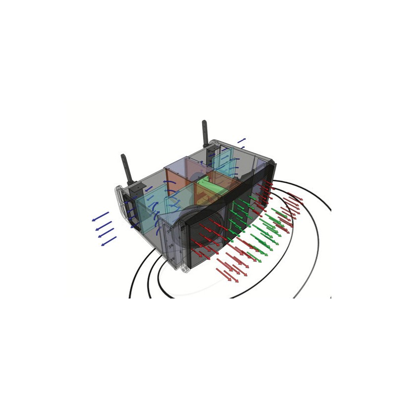 Dual 10” (260mm), High Output, Powered, CORE Processed, Vertical Array Element