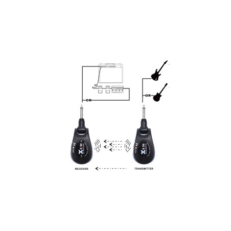 Xvive U2 SILVER - PARA INSTRUMENTOS