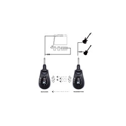 Xvive U2 RED - PARA INSTRUMENTOS 2