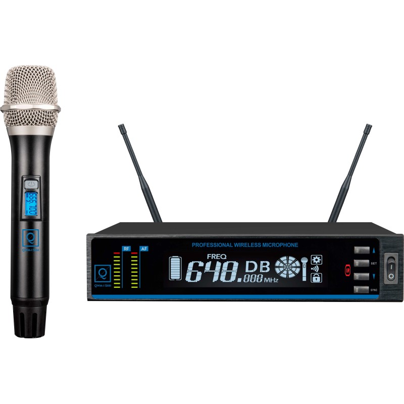 Oqan QWM-1SH 863-865 MHZ